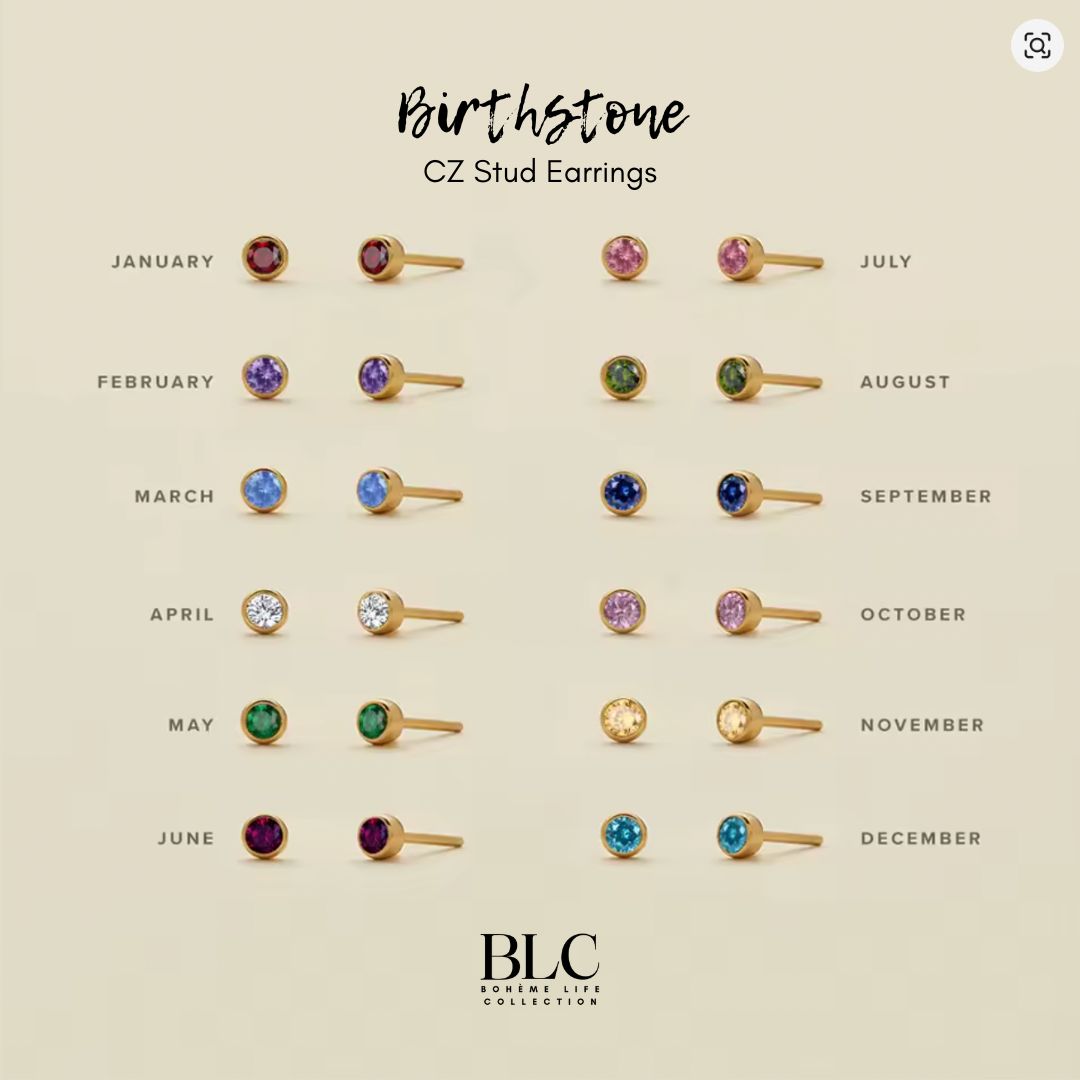 Birthstone CZ Gold Studs